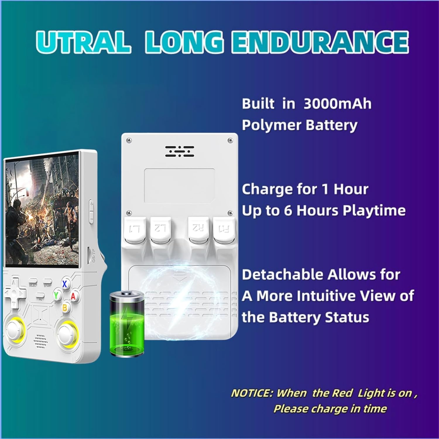 R36 Ultra Retro Handheld Game Console-2025 Model with 128GB, 4-Inch IPS Screen, over 30K Games Mini Video Games Console, Supports 23 Emulators, Linux-Based Retro Gaming Console (White)